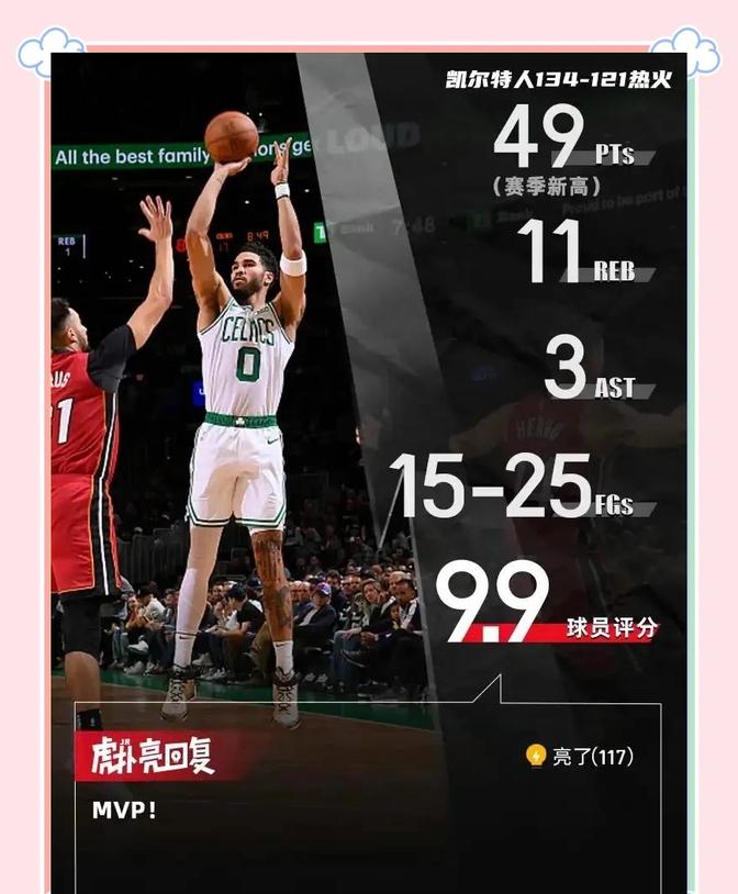 塔图姆新星势不可挡表现惊艳，瑞士队未来可期！